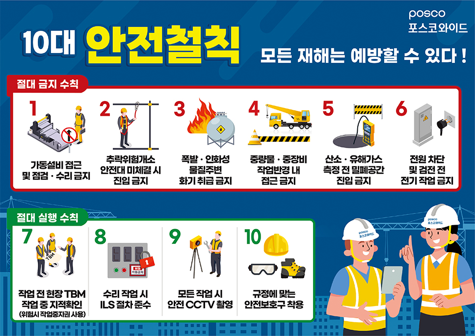 10 Safety Rules